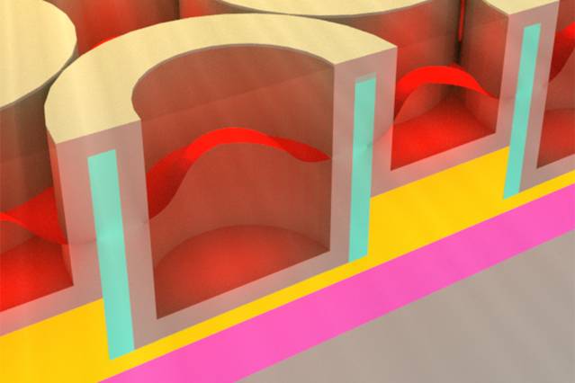 How to make a “perfect” solar absorber