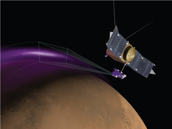NASA Spacecraft Detects Aurora and Mysterious Dust Cloud around Mars