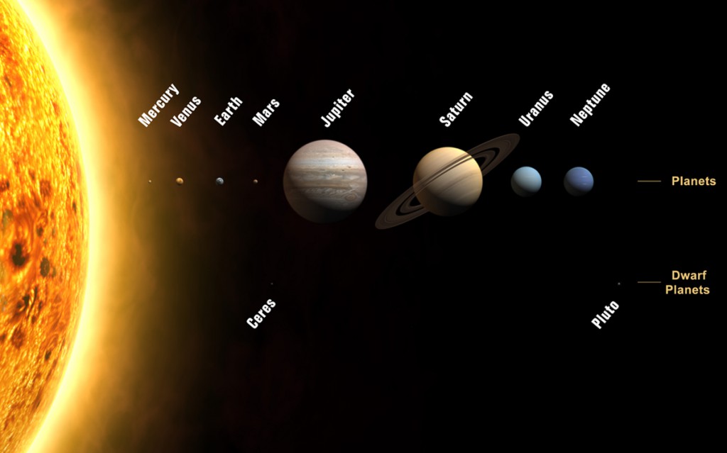 Is Pluto a planet again?