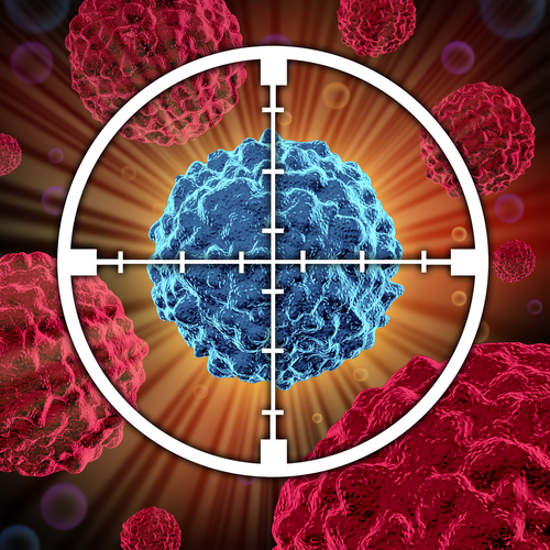 Breakthrough Therapies Target Cancers in…