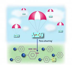 ‘Para-shooting’ boron on benzene rings:…