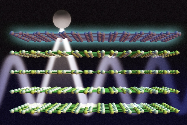 Taking control of light emission