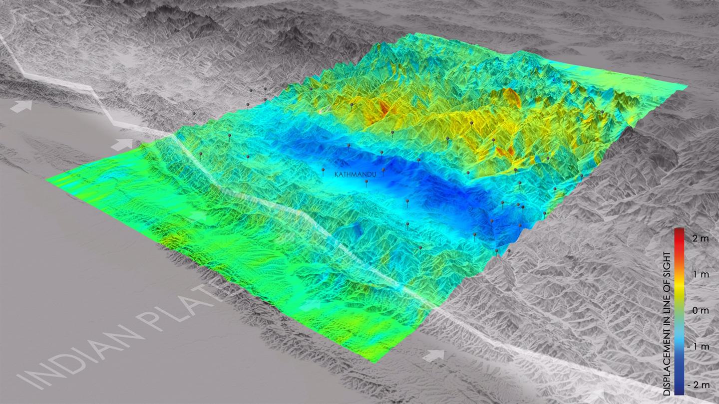 Land shift in Nepal: DLR…