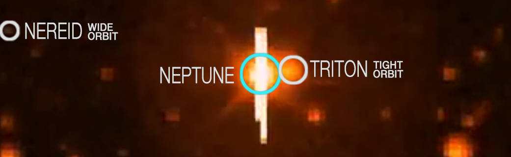 Kepler Observes Neptune Dance with…