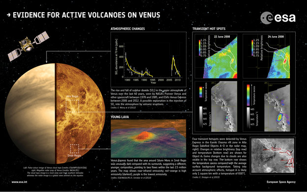 Hot lava flows discovered in…