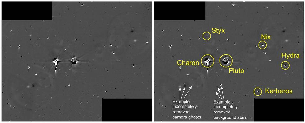 NASA’s New Horizons Spacecraft Stays…