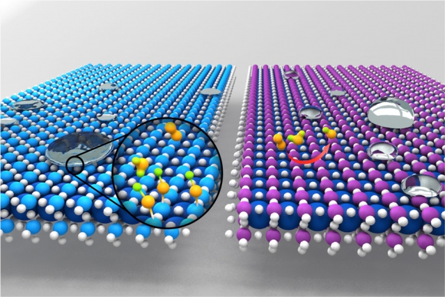 MIT perovskite 0