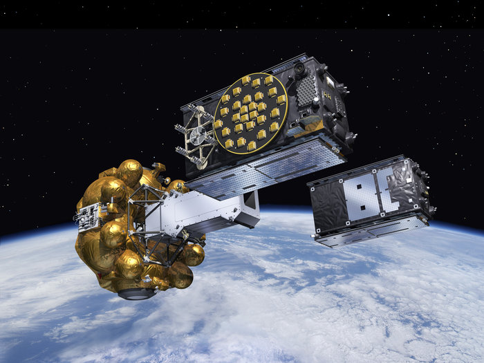 Galileo taking flight: ten satellites…