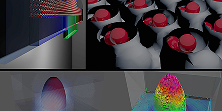 10 Ways Advanced Computing Catalyzes…