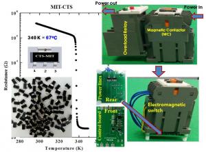 Paradigm Shift to Mott device-based&hellip;