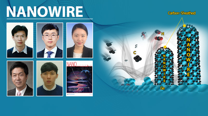 Researchers develop a New Type…