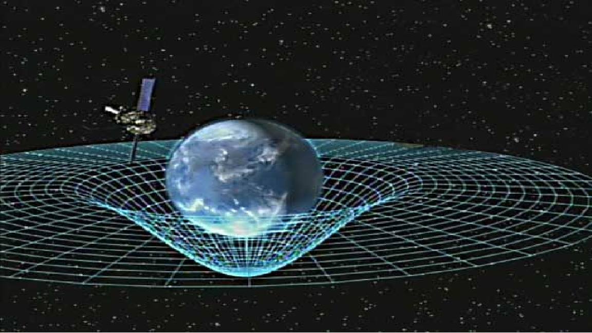 loop quantum gravity time travel