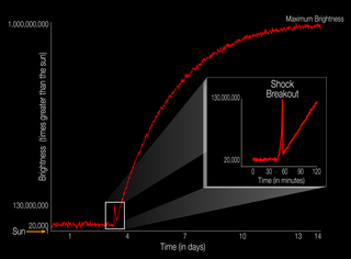 breakout sim ws v6