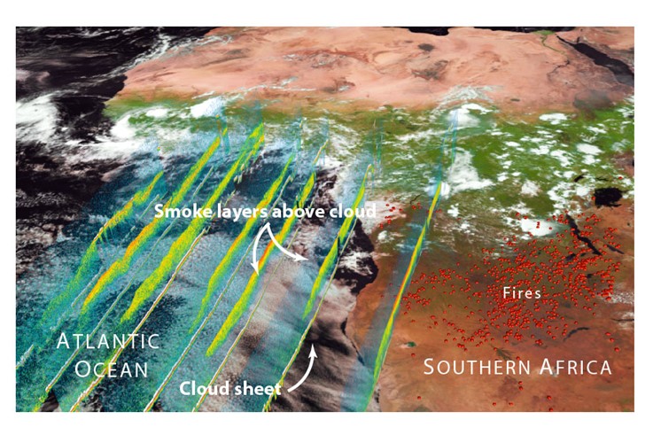 clouds over the southern atlantic ocean