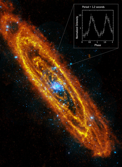 Found: Andromeda’s first spinning neuron star