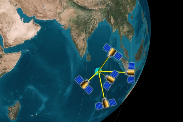 Better views with smaller satellites