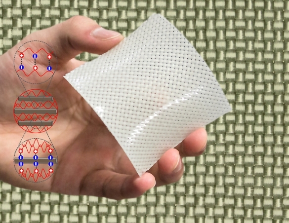 New “tougher-than-metal” fiber-reinforced hydrogels