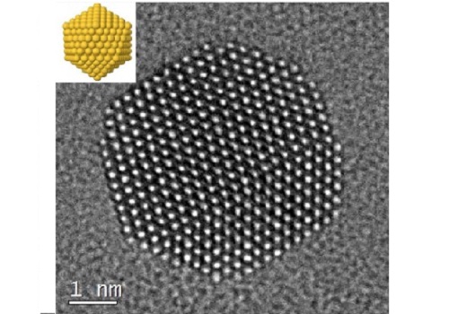 Gold standards for nanoparticles
