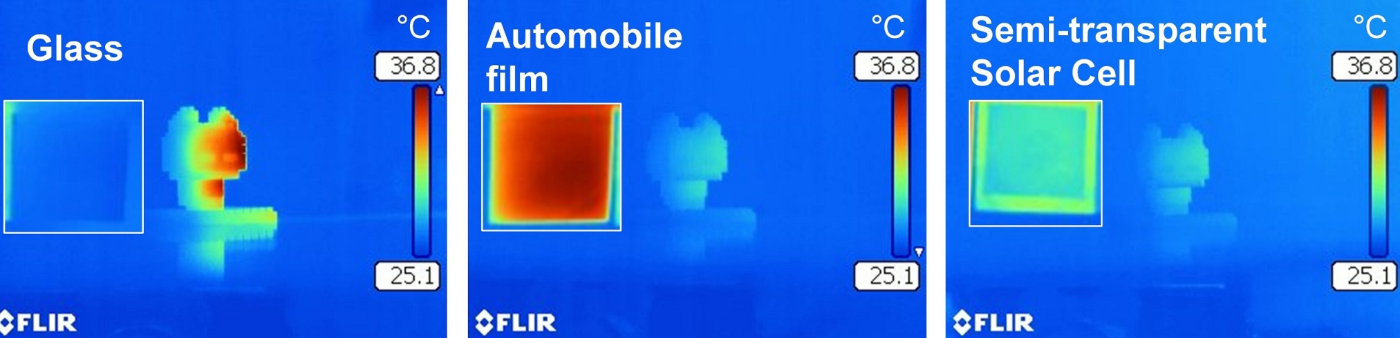 Harnessing energy from glass walls