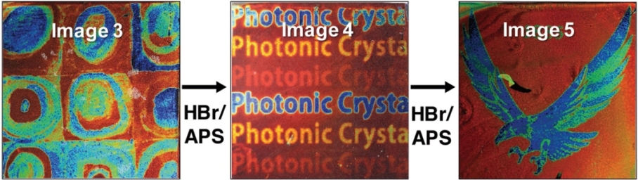 Technique enables printable and rewritable…