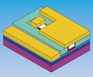 Integrated lasers on different surfaces
