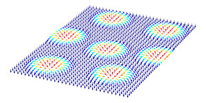 Unlocking the potential of magnetic skyrmions