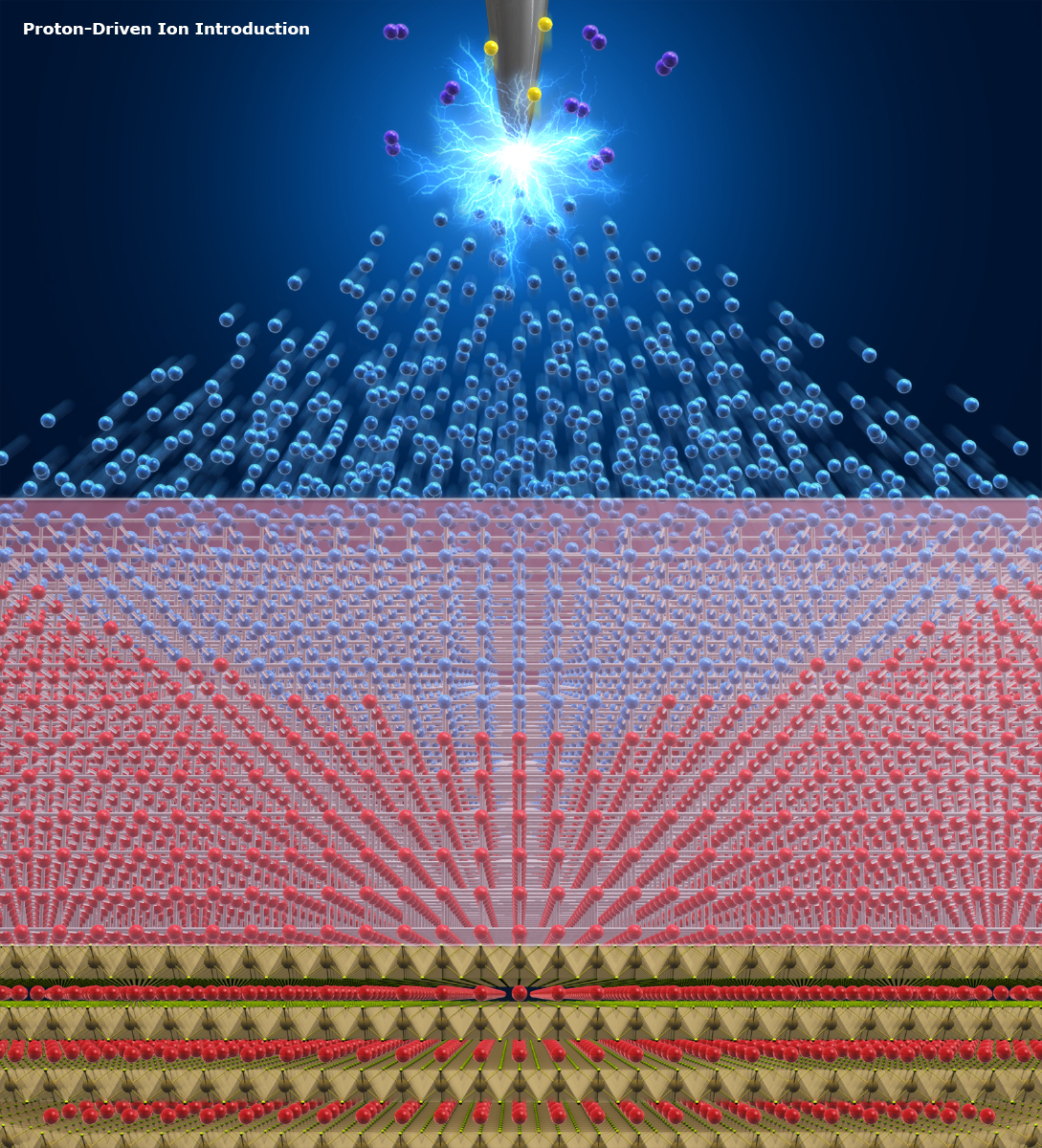 “Ion billiards” cue novel material synthesis method 2 5058