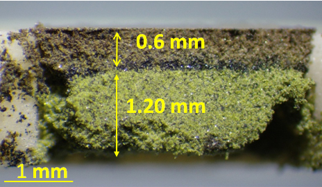 “Ion billiards” cue novel material synthesis method 4 5060