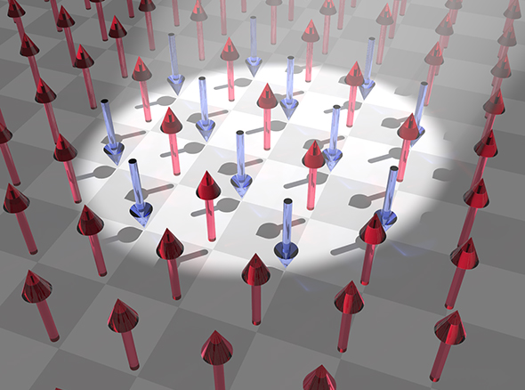 Controlling spin for memory storage