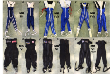 Waterbeds simulate weightlessness to help skinsuits combat back pain in space 2 SkinSuit evolution large