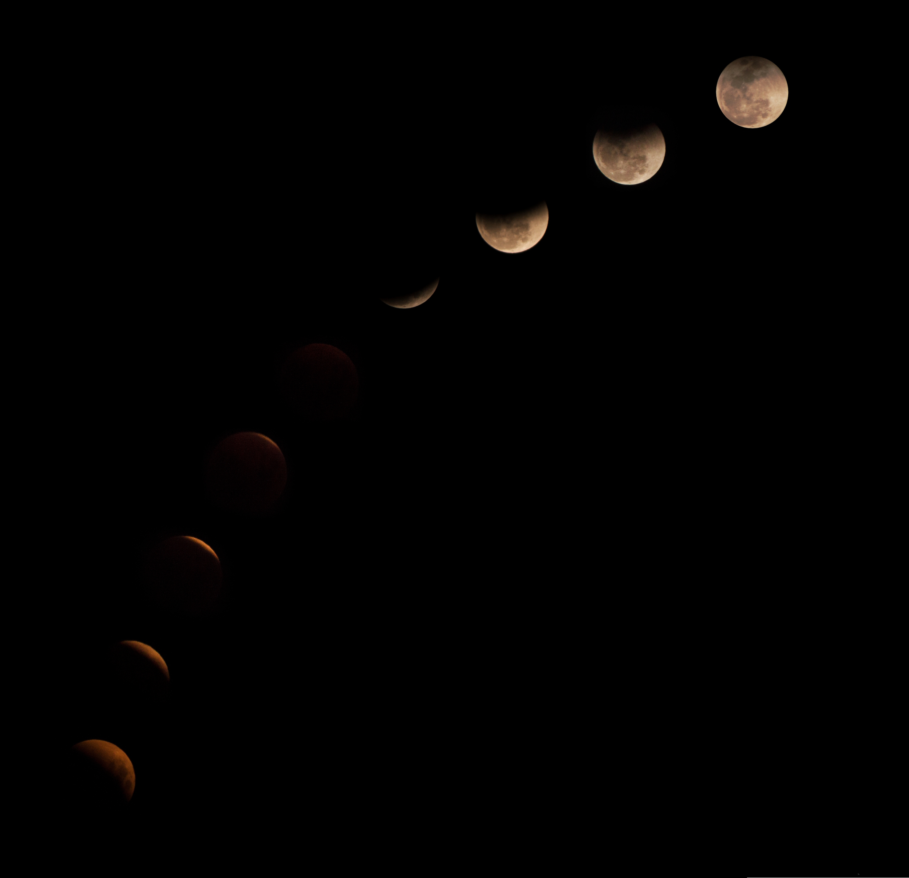 lunar eclipse Nagarkot