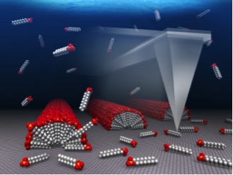 Scientists control molecular alignment on a graphene surface 2 5406