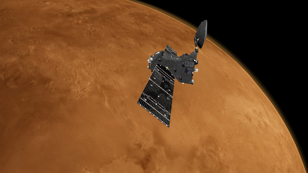Trace Gas Orbiter at Mars large