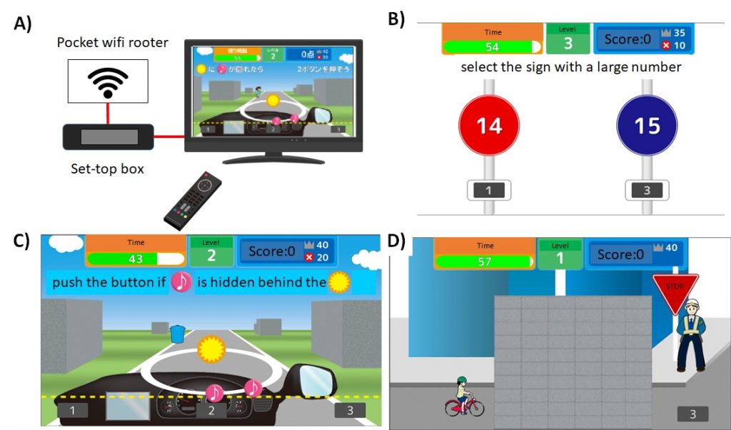New cognitive training game to improve driving skills among the elderly 2 tokyo U research revoscience