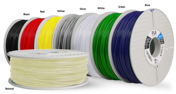 Switching to Biobased Plastics: Why ? 2 biodisel