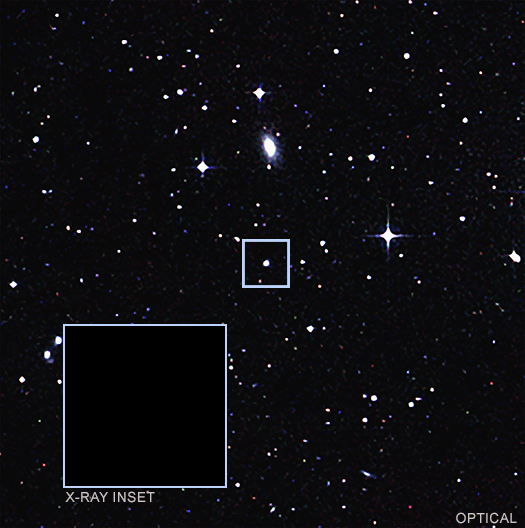 Unexpected periodic flares may shed light on black hole accretion 3 Optical and X