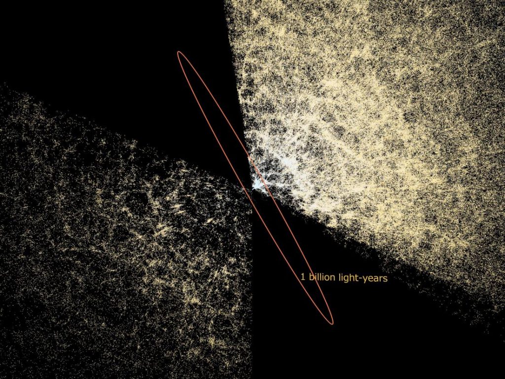 AI tool developed to predict the structure of the Universe 2 SDSS e