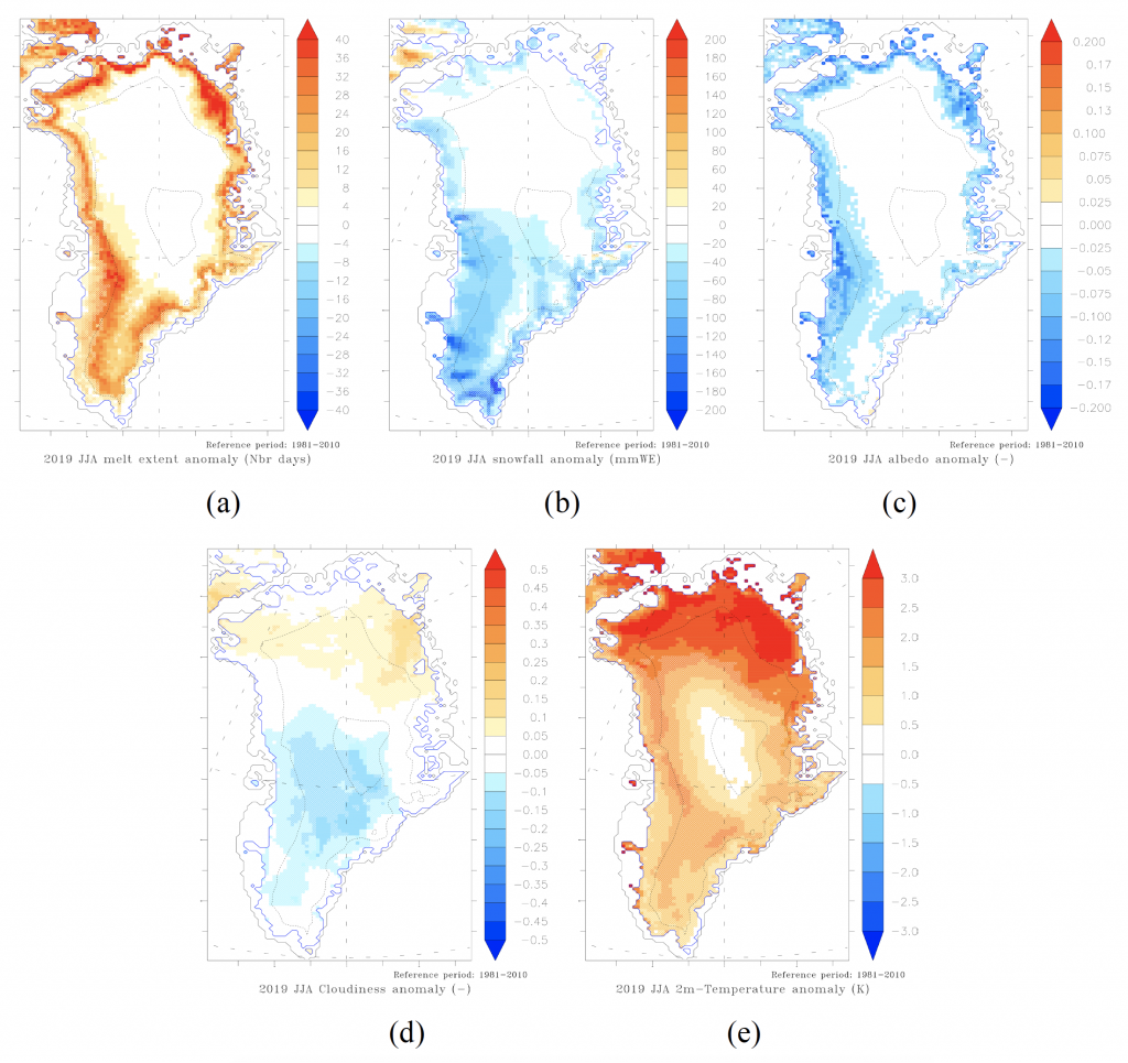 2. summer 2019 anomalies