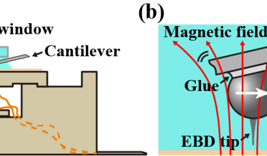 high sensitivity material