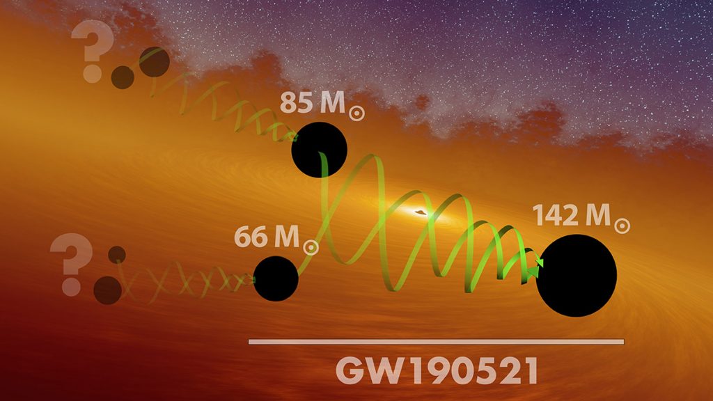 A “bang” in LIGO and Virgo detectors signals most massive gravitational-wave source yet 2 Massive Merger Art Annotated