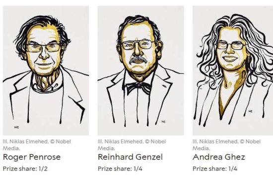 nobel prize in physcis