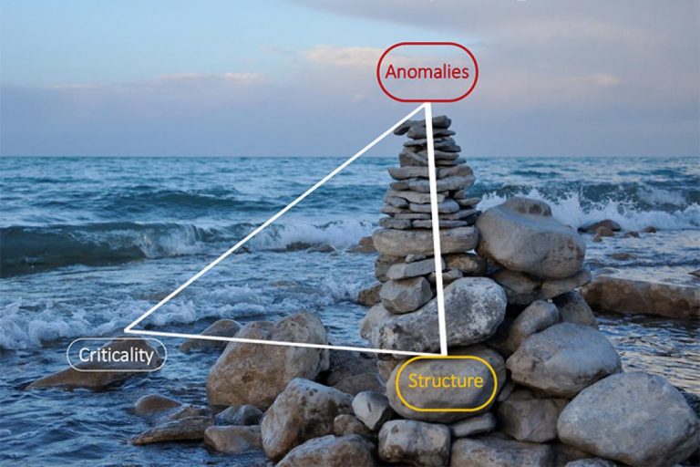 Water ‘s Uniqueness: Tetrahedral structures shows Surprising liquid–liquid transition