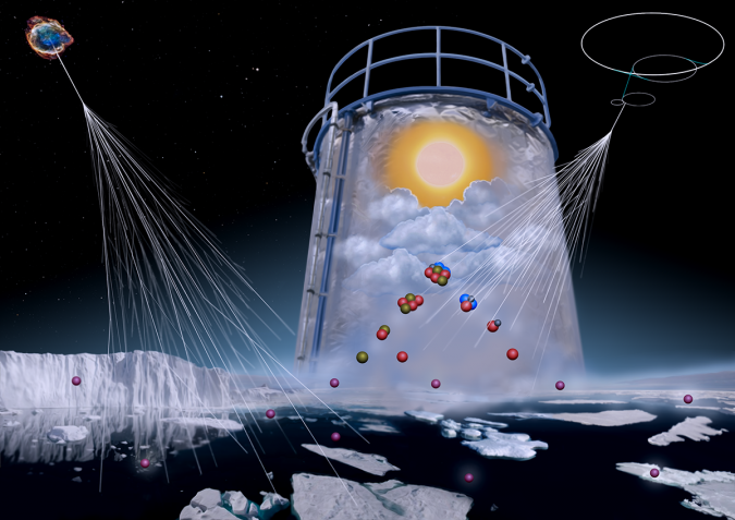 Scientists reveals the role of iodine acids in atmospheric aerosol formation 2 cloud at cern