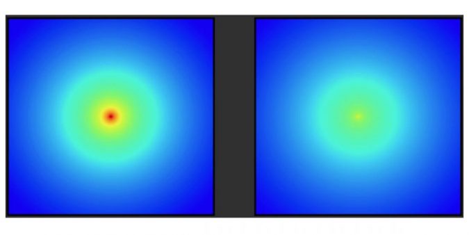 research hayashi darkmatter