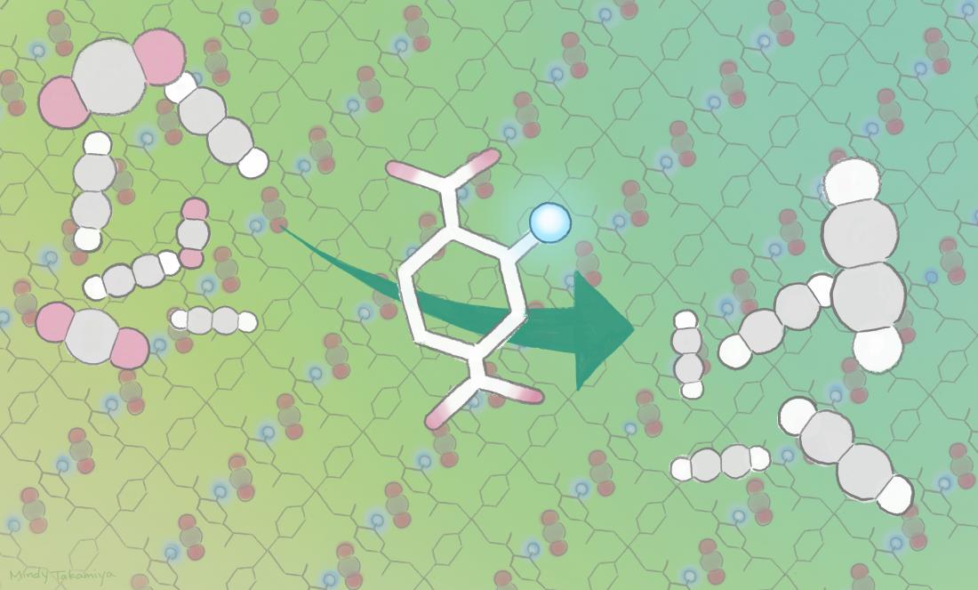 Design concept changes how materials…