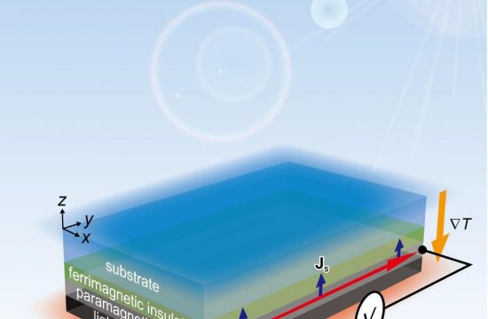 STAM thermoelectric