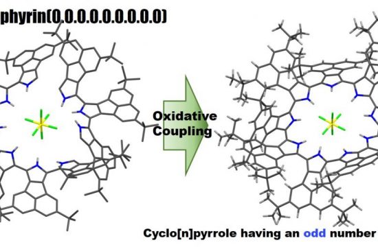 selective synthesis of cyclo