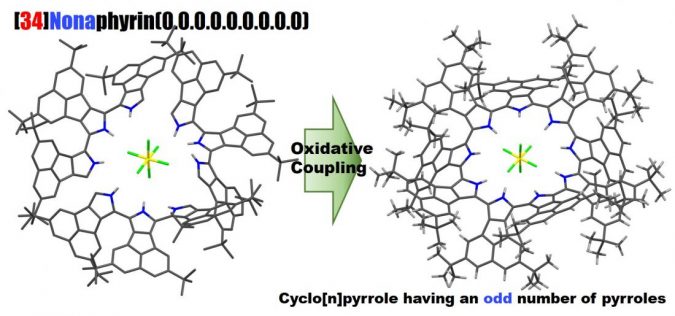 selective synthesis of cyclo