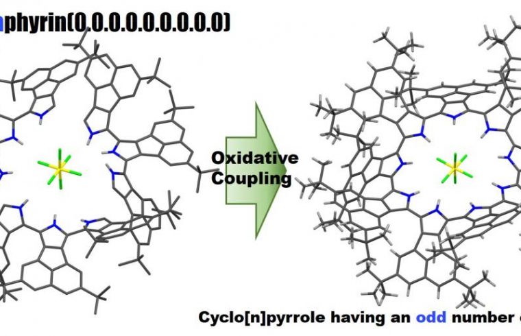 selective synthesis of cyclo