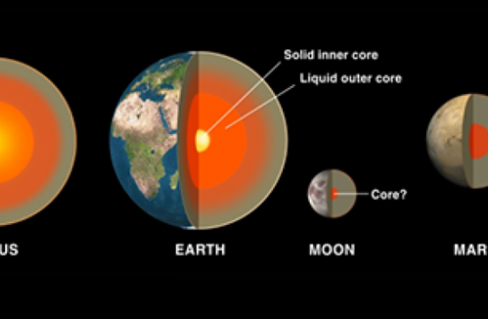 Why Does Mercury Have a Big Iron Core 1